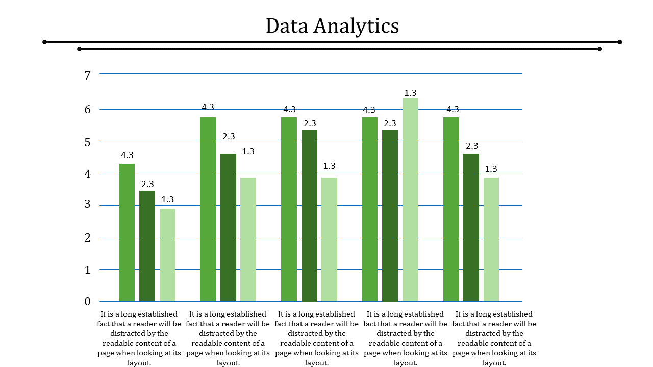 Best Data Analytics PowerPoint Template Presentation